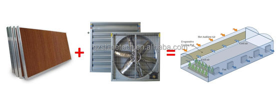 Ventilatore di scarico di grande portata per impianti di ventilazione per pollame in serra 60 kg